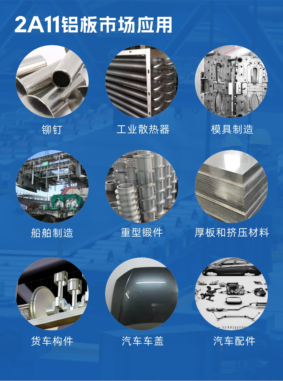 2a11鋁板市場應用：

鉚釘、工業(yè)散熱器、模具制造、船舶制造、重型鍛件、厚板和擠壓材料，貨車構件、汽車車蓋、汽車配件等領域。