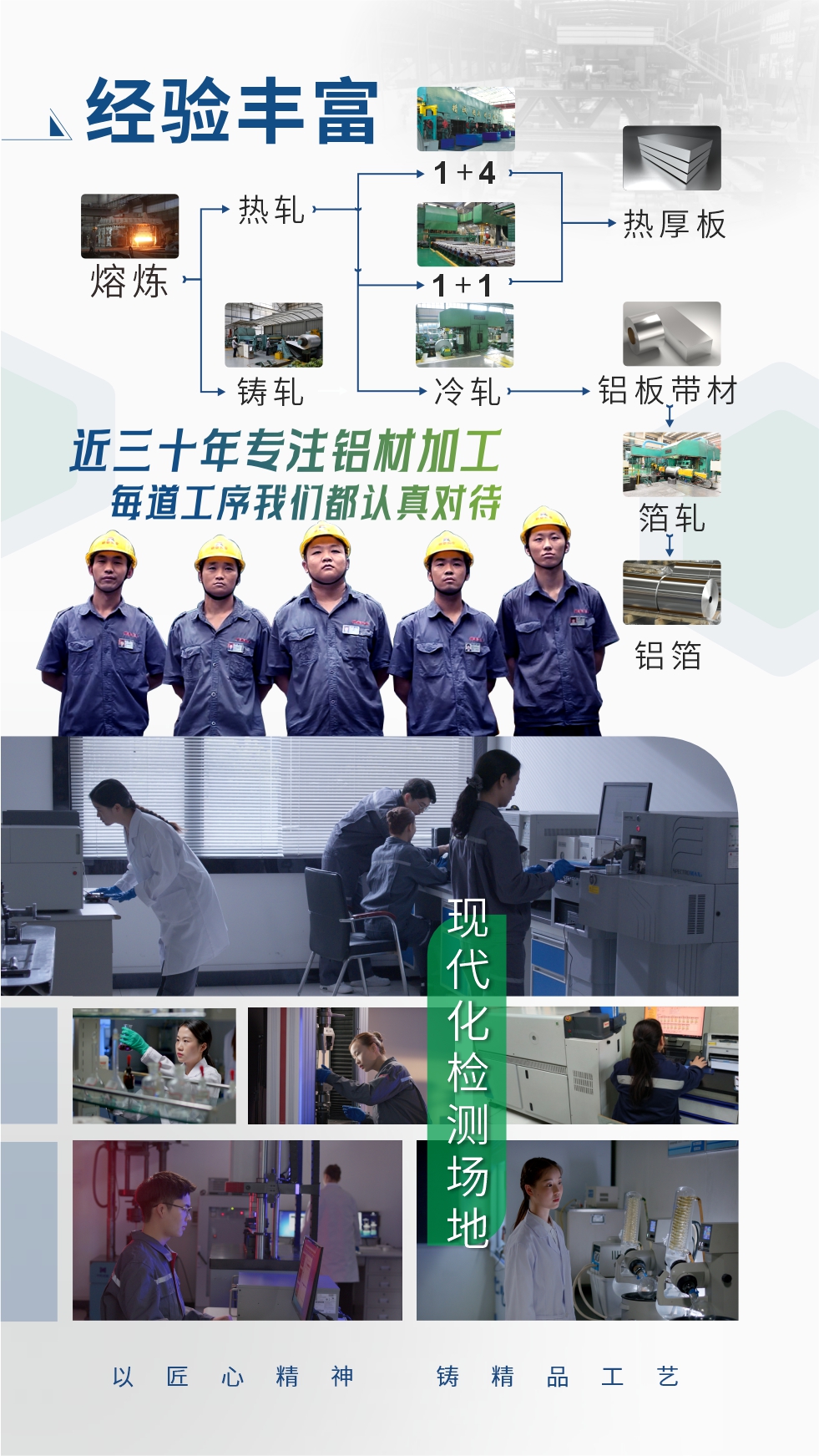 經(jīng)驗豐富：近三十年專注鋁材加工;每道工序我們都認真對待;現(xiàn)代化檢測場地;以匠心精神、鑄精品工藝。
