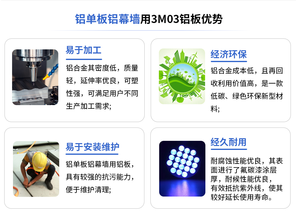 鋁單板鋁幕墻用3M03鋁板優(yōu)勢
易于加工
鋁合金其密度低，質(zhì)量輕，延伸率優(yōu)良，可塑性強(qiáng)，可滿足用戶不同生產(chǎn)加工需求;
易于安裝維護(hù)
鋁單板鋁幕墻用鋁板具有較強(qiáng)的抗污能力，便于維護(hù)清理;
經(jīng)濟(jì)環(huán)保
鋁合金成本低，且再回收利用價(jià)值高，是一款低碳、綠色環(huán)保新型材料，
經(jīng)久耐用
耐腐蝕性能優(yōu)良，其表面進(jìn)行了氟碳漆涂層厚，耐候性能優(yōu)良，有效抵抗紫外線，使其較好延長使用壽命。