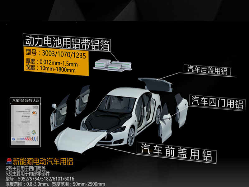 汽車配件用5754鋁板安全輕質(zhì)，價(jià)格多少一噸？