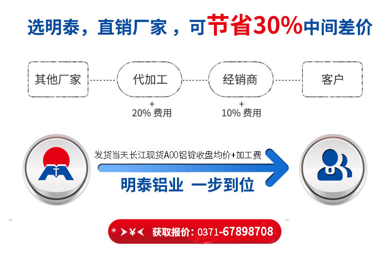 鋁箔基材供應(yīng)商_鋁蜂窩芯用3003-h18鋁箔價(jià)格多少 鋁箔基材供應(yīng)商_鋁蜂窩芯用3003-h18鋁箔價(jià)格多少